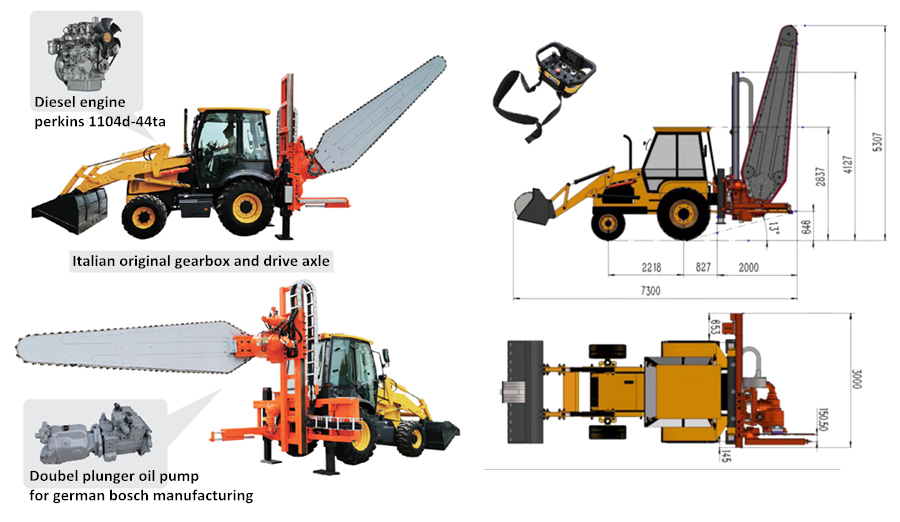 chain saw for wheel loader